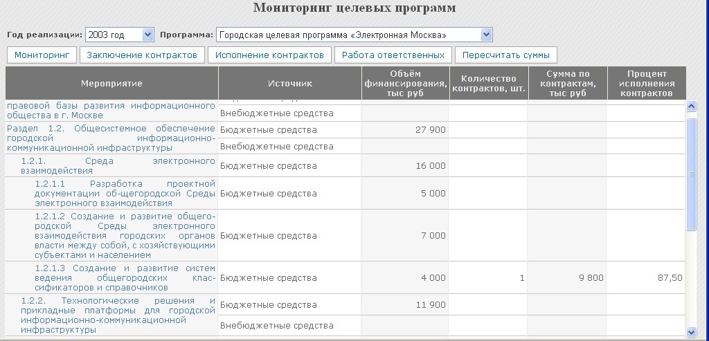 Пример интерфейса